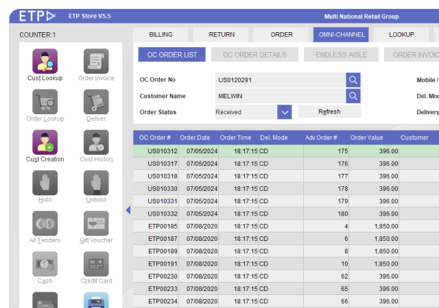 Omni-channel Inventory