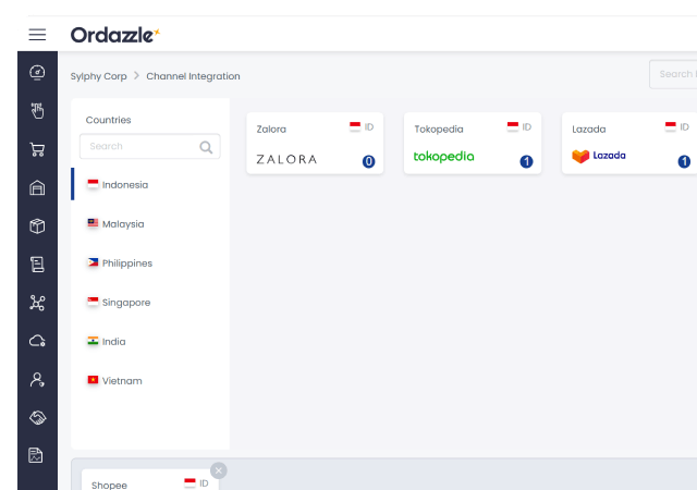 Omni-channel Management