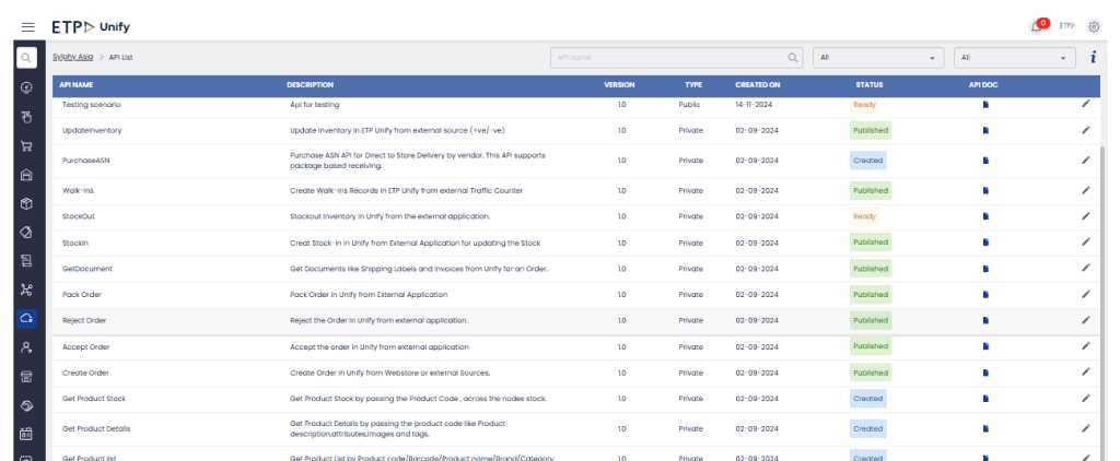 API Management