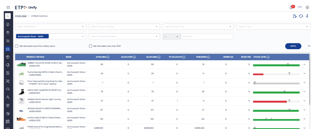 Unified Inventory Management