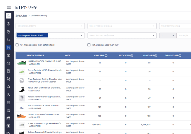 Unified Inventory Management